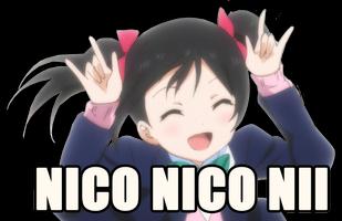Nico Nico Ni Boton 海报