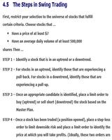 Swing Trading Strategies capture d'écran 2