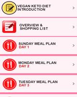Vegan Keto Diet 포스터
