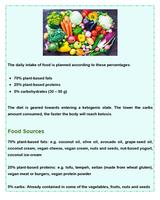 Vegan Keto Diet 스크린샷 1
