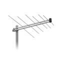 Antenna Calculator