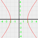 Analytical Geometry APK