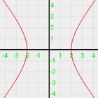 Analytical Geometry иконка