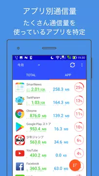 無料で通信量モニター Mobile モバイル とwi Fi Wifi の通信量を見やすく表示 Apkアプリの最新版 Apk1 16 15をダウンロードー Android用 通信量モニター Mobile モバイル とwi Fi Wifi の通信量を見やすく表示 Apk の最新バージョンをインストール Apkfab Com Jp