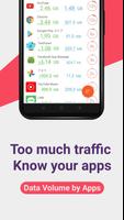 برنامه‌نما Data Usage Monitor عکس از صفحه