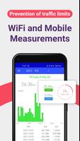 Data Usage Analyzer স্ক্রিনশট 2