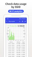 Data Usage Monitor screenshot 3