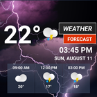 The Weather App icon