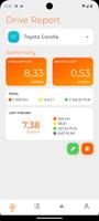 Car Fuel Log - Mileage tracker Poster