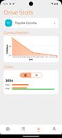 Car Fuel Log - Mileage tracker ภาพหน้าจอ 2