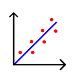 Least Squares - Linear regress