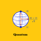 Quantum icône