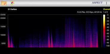 Aspect - Анализатор спектрограмм аудио файлов
