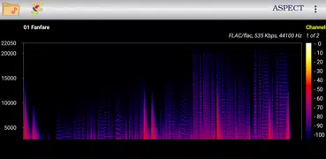 Aspect - Audiodateien Spektrogramm-Analysator