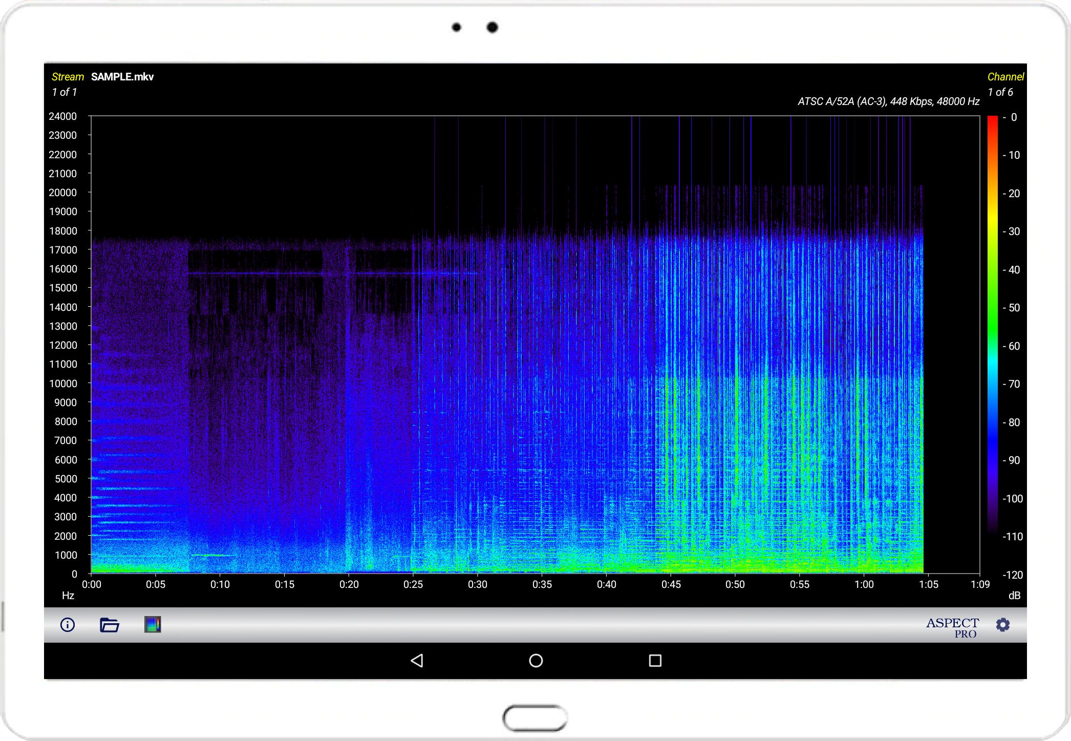 11 11 11 хороший звук. Аудиоплеер с отображением спектрограммы звука. Спектрограмма прибор. Проигрыватель со спектрограммой. Спектр am0.