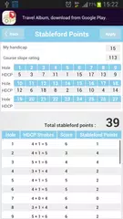 Golf GPS Scorecard APK download