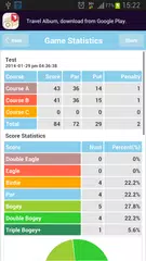 Golf GPS Scorecard APK download