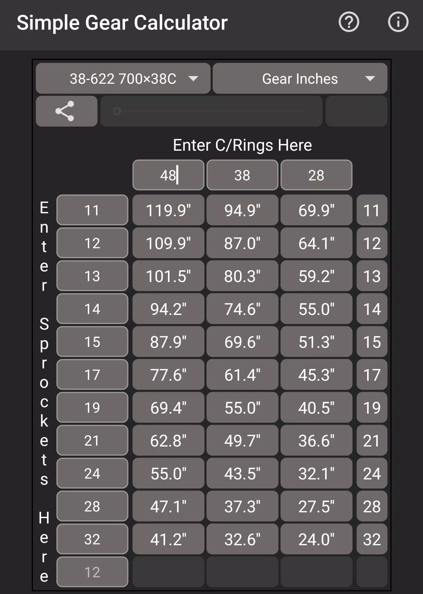 Descarga de APK de Simple Bike Gear Calculator para Android