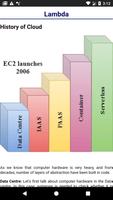 Complete AWS Guide : Basics to الملصق