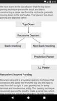 Complete Compiler Design Basics capture d'écran 3