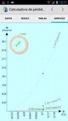 Head Loss Calculator APK download