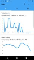 EarthQuake تصوير الشاشة 1