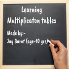 ikon Multiplication tables