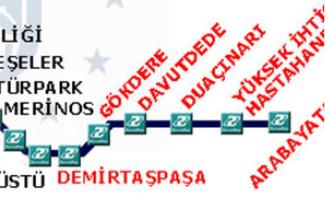 Bursa Metro Map Screenshot 1