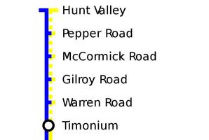 Baltimore Metro Map पोस्टर