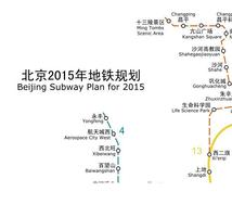 Beijing Metro Map Affiche