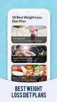 Weight Loss Diet Plans bài đăng