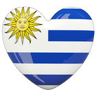 Estações de Rádio Uruguai ícone