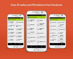 Honduras Radios ポスター