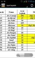 1 Schermata Ayat Sujud Sajadah