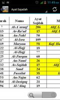 Ayat Sujud Sajadah capture d'écran 1