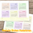 Rahsia Bulan Kelahiran