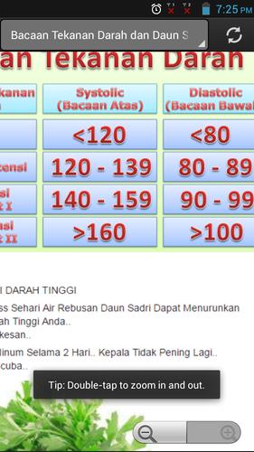 Petua Darah Tinggi For Android Apk Download