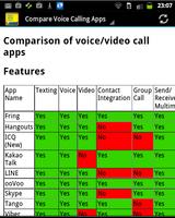 Voice Call & Video Call Apps capture d'écran 1