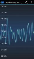 1 Schermata High Frequency Sounds