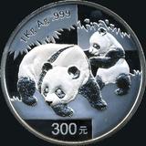 Panda Coin Checker icône