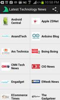 Technology Podcasts on the Int bài đăng
