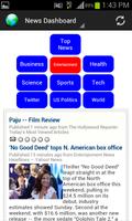 News Dashboard for RSS Feeds bài đăng