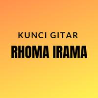 Kunci Gitar Rhoma Irama ポスター