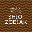 Kelahiran Menurut Shio Zodiak APK