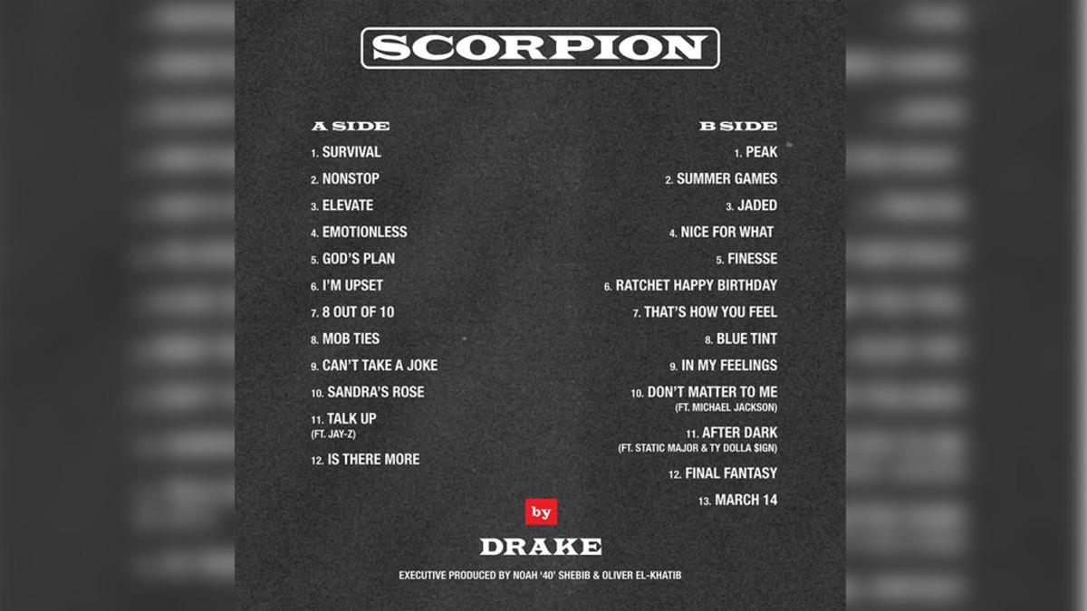 Drake Scorpion Lyrics 
