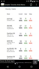 Greater Toronto Area News APK download