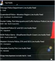 Police Scanner bài đăng
