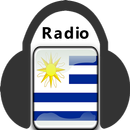 Radio Uruguay APK