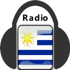 Radio Uruguay Zeichen