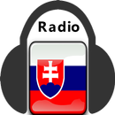Radios Slovakia APK